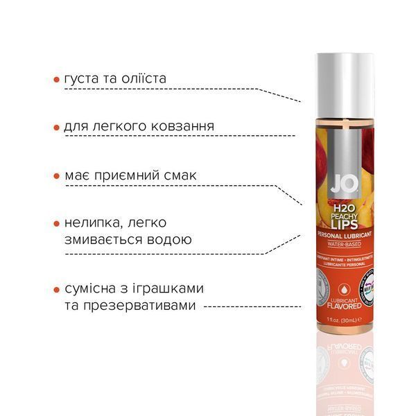 Змазка на водній основі JO H2O &mdash; Peachy Lips (30 мл) без цукру, рослинний гліцерин SO1476 фото