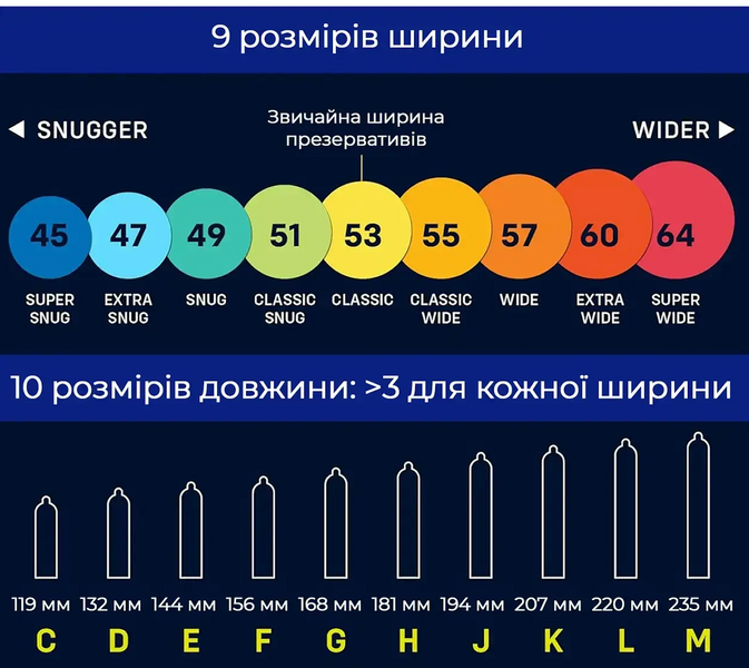 Презервативи латексні ONE Super Wide & Long 64L дуже великого розміру, 10 шт SX1255 фото