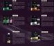 Пролонгатор для мужчин Intt Lasts (15 мл) SO2933 фото 6